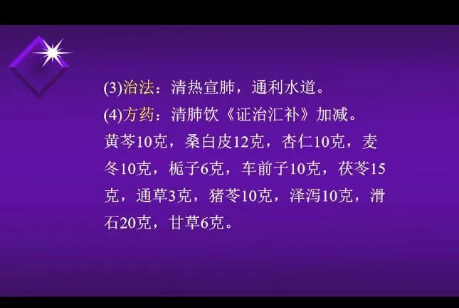 前列腺增生（肥大）的效方