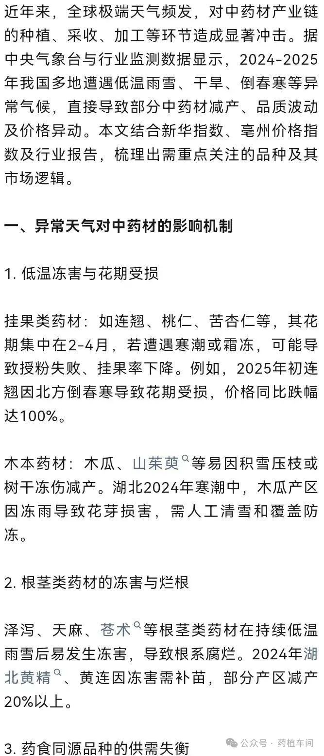 异常天气频发，值得关注的中药材品种