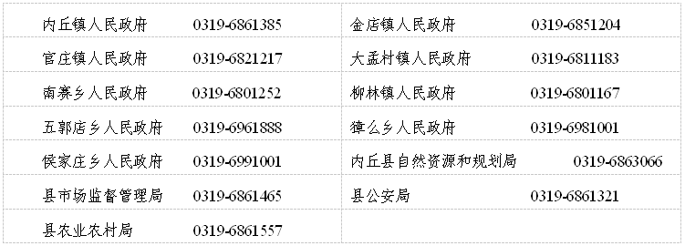 内丘县人民政府关于保护野生酸枣资源及禁止采青的通告