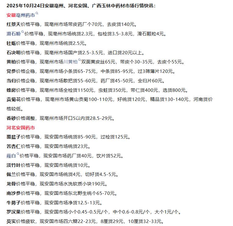 药市"冷热不均":白芍逆势上涨,木瓜跌跌不休.