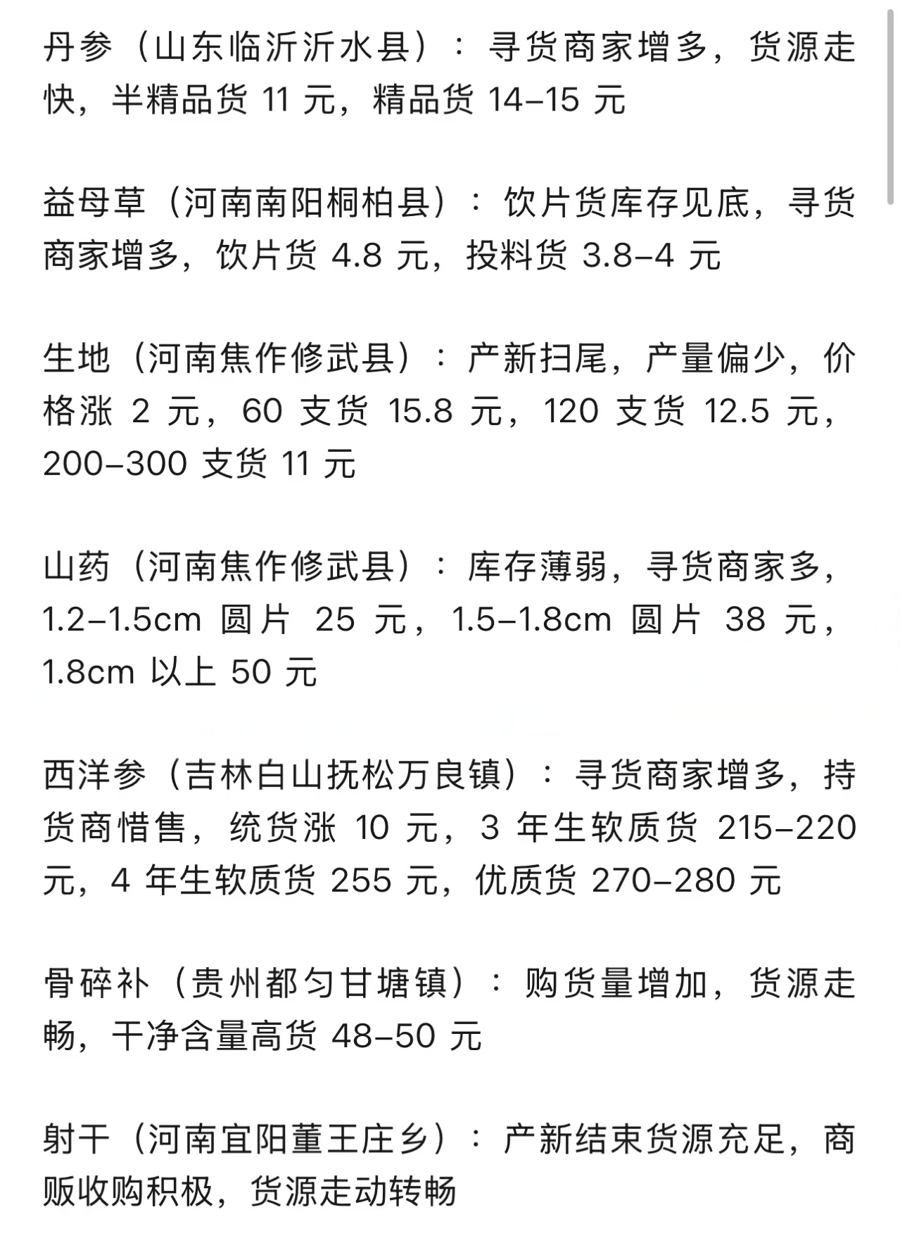 开春药材集体涨价！这两样涨得最凶！