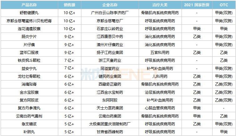 过亿1.png