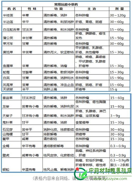 QQ截图20180703112909