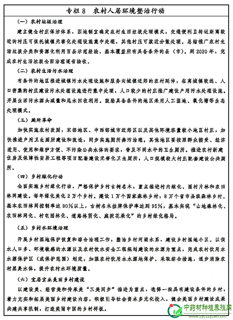 乡村振兴战略规划（2018－2022年）