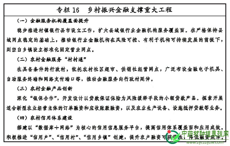乡村振兴战略规划（2018－2022年）