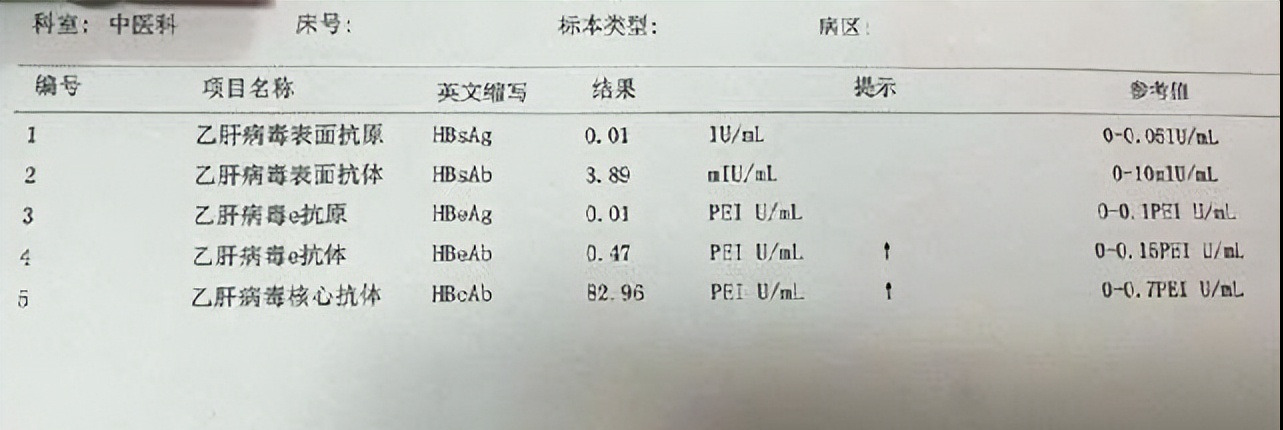 乙肝新药即将上市，这3类患者有望第一时间治愈！
