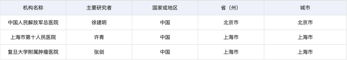 试验医院.png
