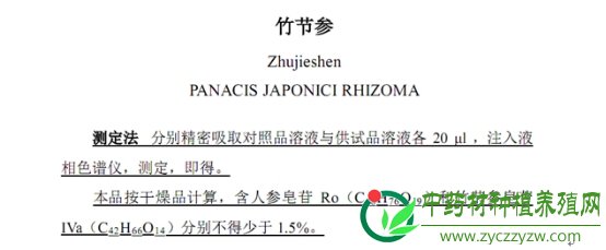 一大波药材标准修订袭来，你的药材合格吗